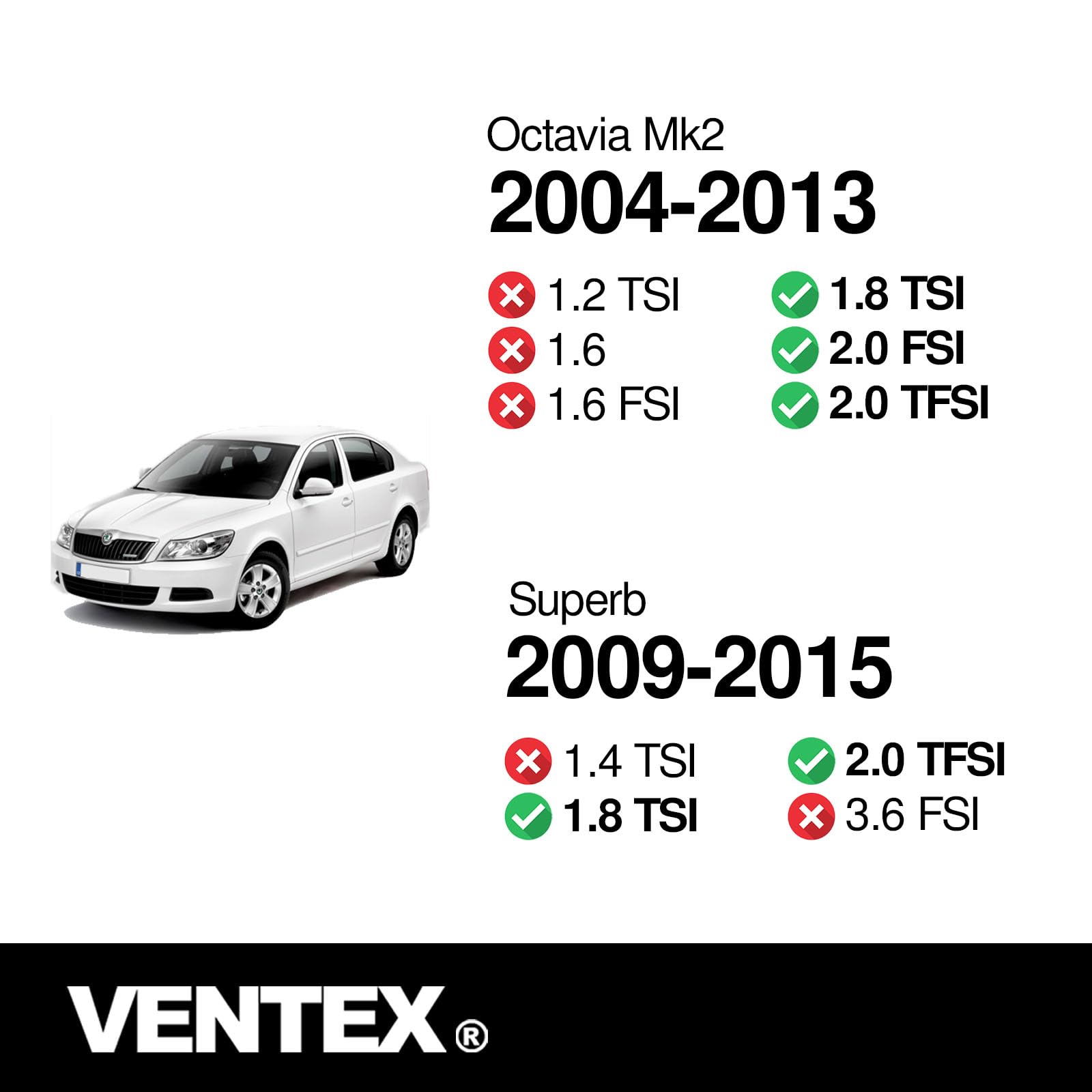 VENTEX® Ignition Coil Pack for VW Audi SEAT Skoda 1.8 2.0 TSI TFSI Golf Passat A3 A5 TT Octavia VXS1718A