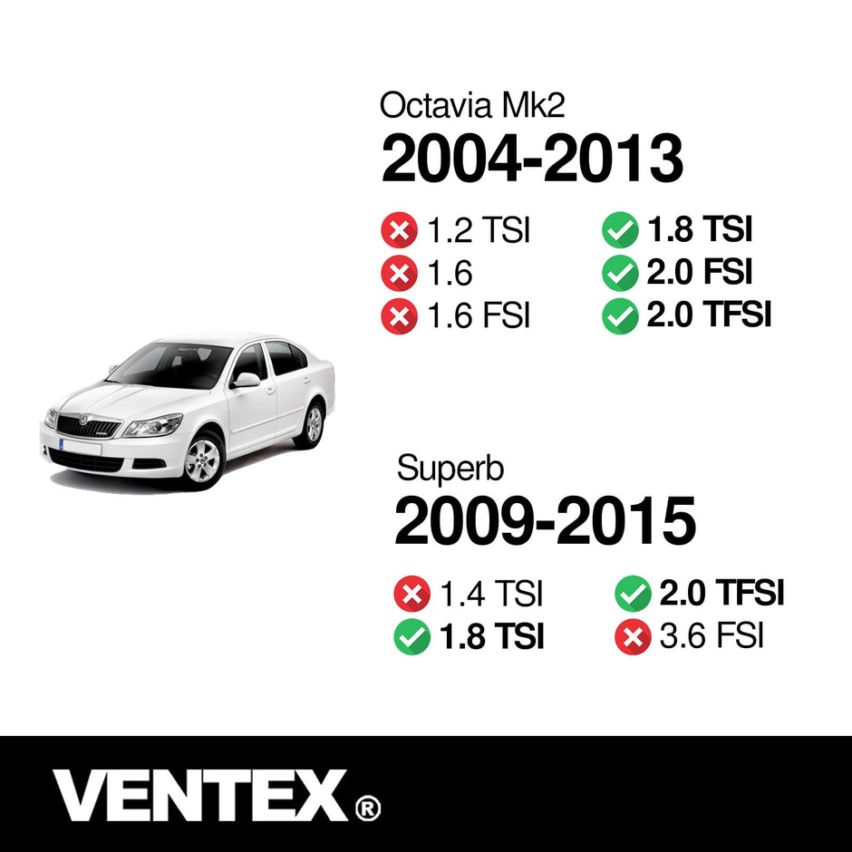 VENTEX® Ignition Coil Pack for VW Audi SEAT Skoda 1.8 2.0 TSI TFSI Golf Passat A3 A5 TT Octavia VXS1718A