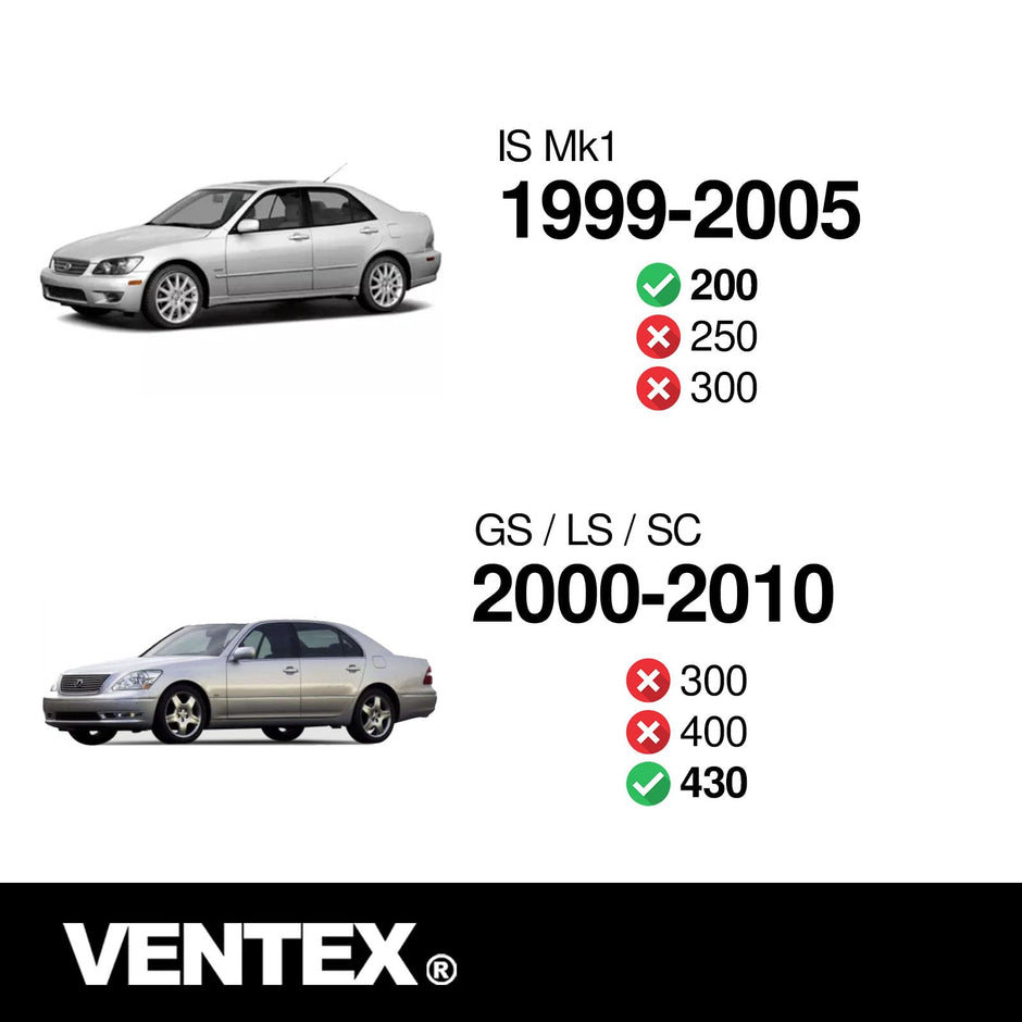 VENTEX® Ignition Coil Pack for Lexus IS200 1999-2005 LS430 GS430 SC430 LX470 VXS1720A