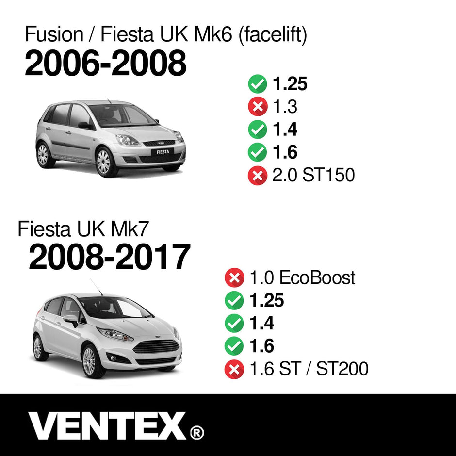 VENTEX® Ignition Coil Pack for Ford Fiesta Focus 1.25 1.4 1.6 Mondeo B Max C Max VXS1711AA