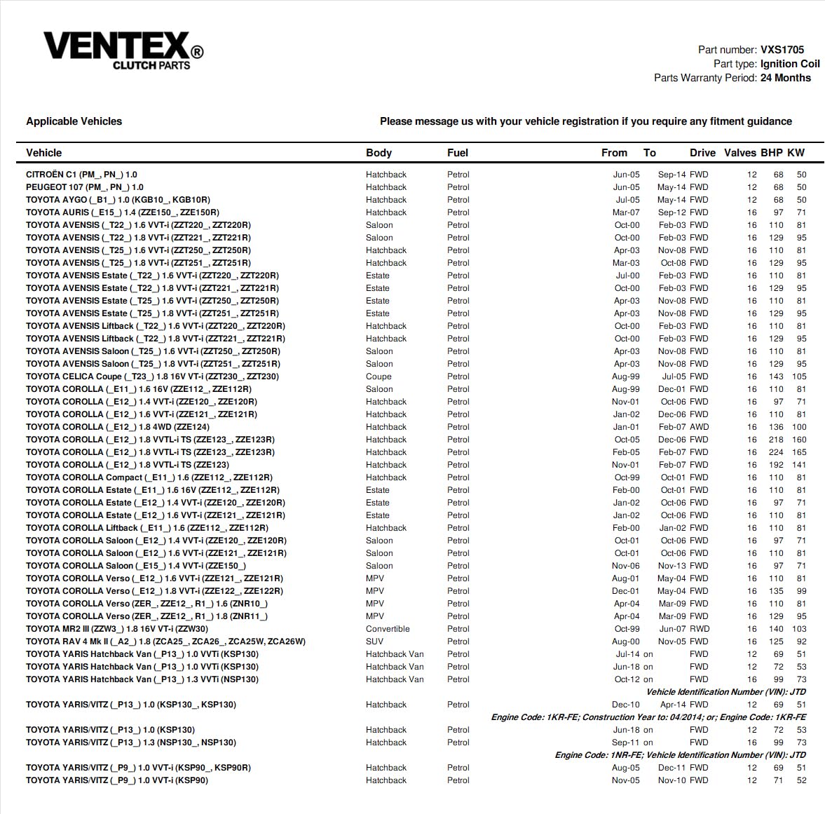 VENTEX® Ignition Coil Pack x3 for Toyota Aygo Yaris Citroen C1 Peugeot 107 1.0 petrol VXS1705SETOF3A