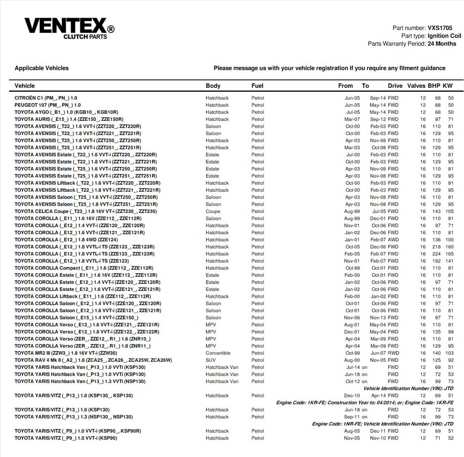 VENTEX® Ignition Coil Pack x3 for Toyota Aygo Yaris Citroen C1 Peugeot 107 1.0 petrol VXS1705SETOF3A
