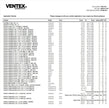 VENTEX® Ignition Coil Pack for Toyota Aygo Yaris Peugeot 107 Citroen C1 1.0 petrol VXS1705A