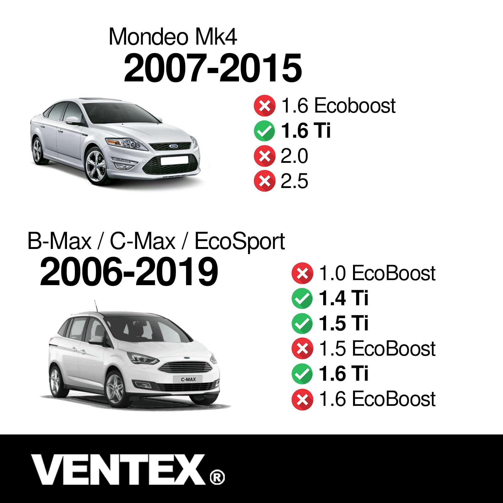 VENTEX® Ignition Coil Pack for Ford Fiesta Focus 1.25 1.4 1.6 Mondeo B Max C Max VXS1711AA