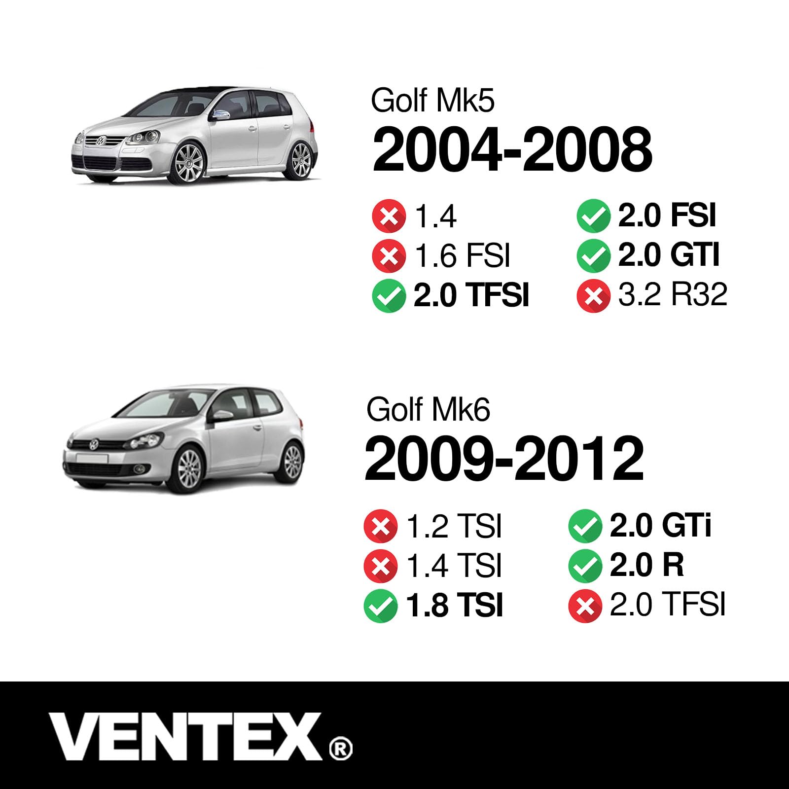 VENTEX® Ignition Coil Pack x4 for VW SEAT Skoda Audi 1.8 2.0 TSI TFSI A3 A4 A5 TT RS3 RS5 Golf Passat Leon selected models VXS1718SETOF4A