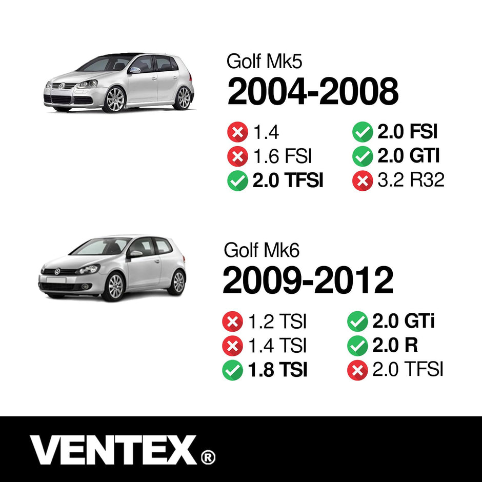 VENTEX® Ignition Coil Pack for VW Audi SEAT Skoda 1.8 2.0 TSI TFSI Golf Passat A3 A5 TT Octavia VXS1718A